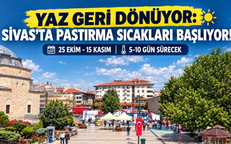 Sivas’ta Pastırma Sıcakları Başlıyor! Tarih Belli Oldu
