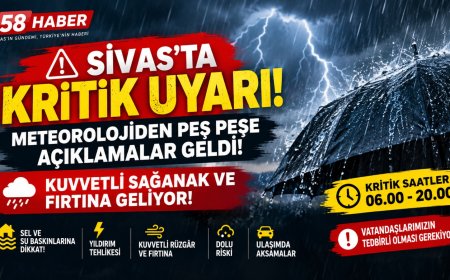 Sivas İçin Sağanak Yağış Uyarısı !!