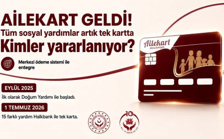 Sosyal Yardımlarda Dijital Dönüşüm Çağı: Ailekart İle 15 Farklı Destek Tek Çatı Altında!