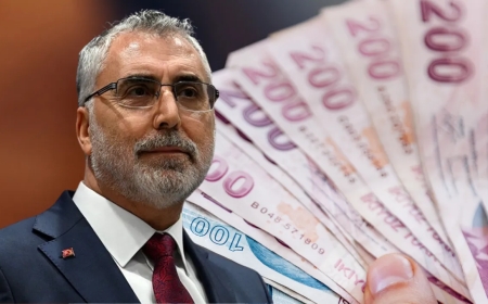 Üniversitelilere 19.250 TL Destek! İŞKUR Gençlik Programı