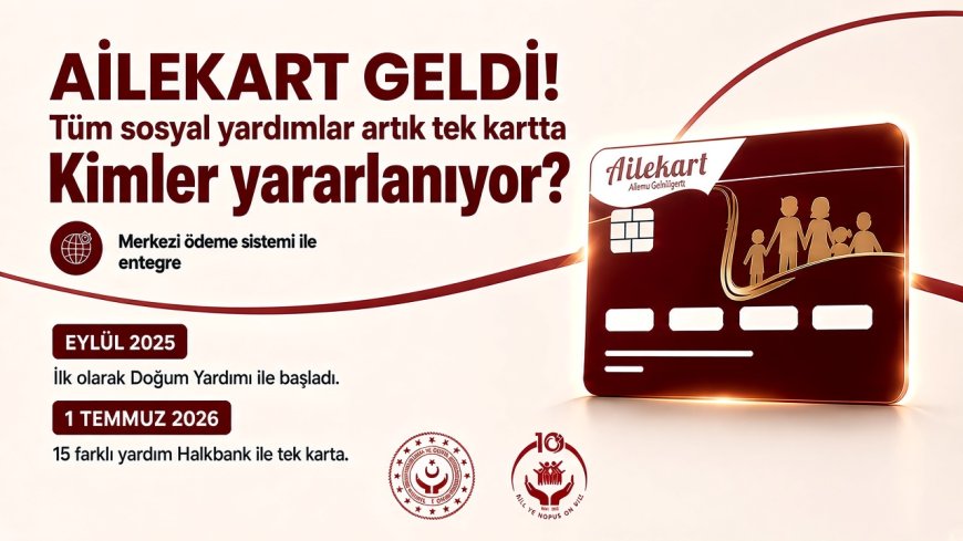 Sosyal Yardımlarda Dijital Dönüşüm Çağı: Ailekart İle 15 Farklı Destek Tek Çatı Altında!